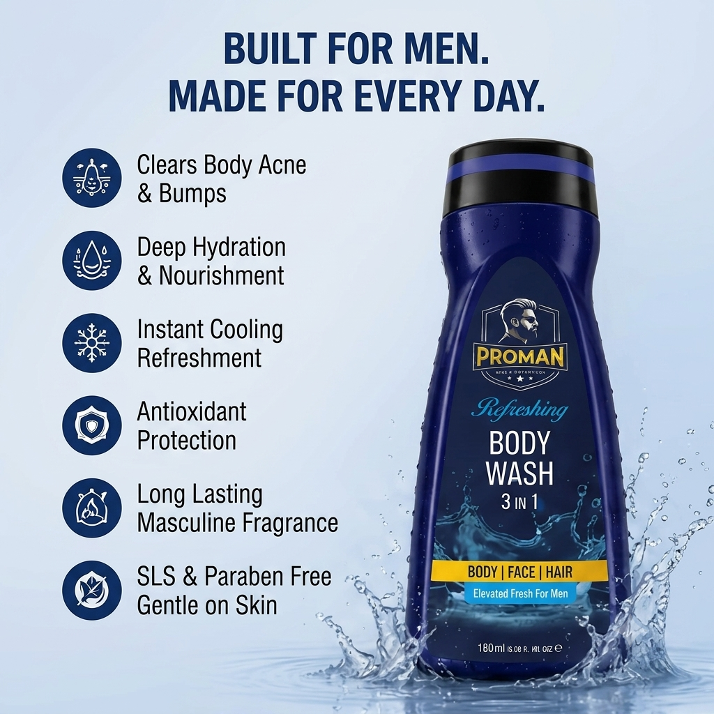 proman refreshing 3 in 1 body wash